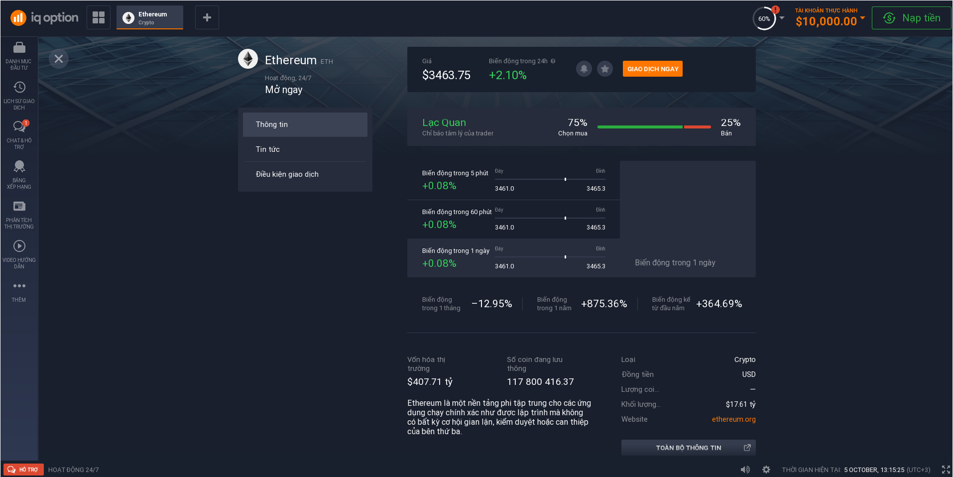 Thông tin về Ethereum trên nền tảng đầu tư Thông tin về Ethereum trên nền tảng đầu tư