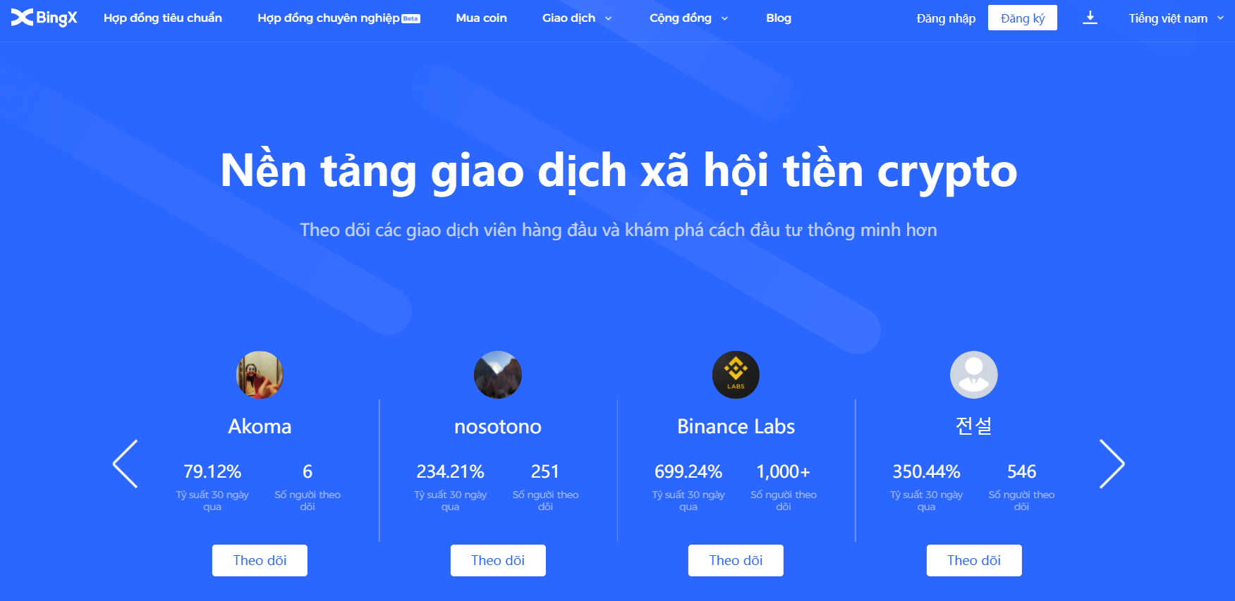 BingX là một nền tảng giao dịch xã hội và tiền điện tử phổ biến BingX là một nền tảng giao dịch xã hội và tiền điện tử phổ biến