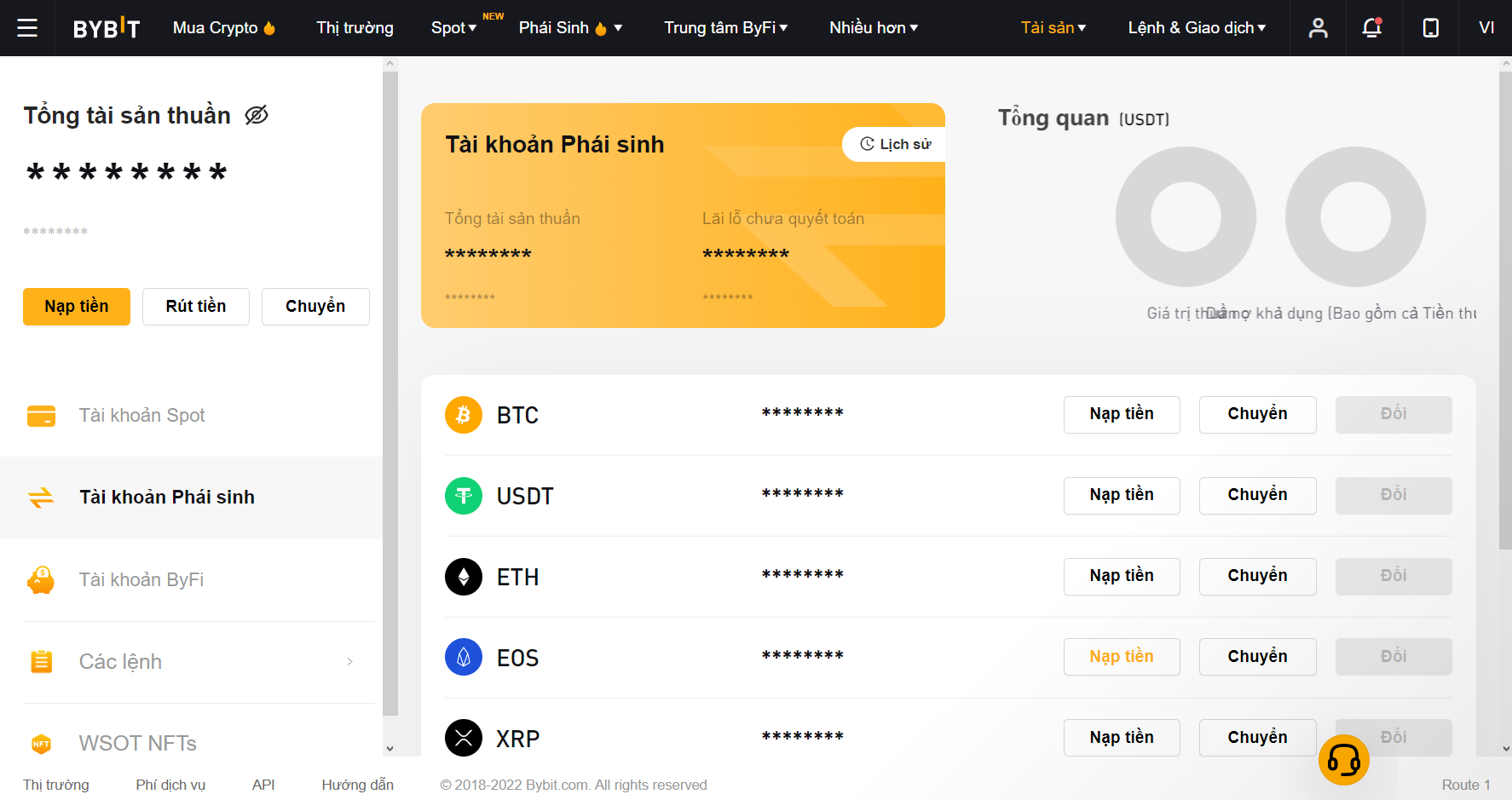 Tài khoản phái sinh trên Bybit Tài khoản phái sinh trên Bybit