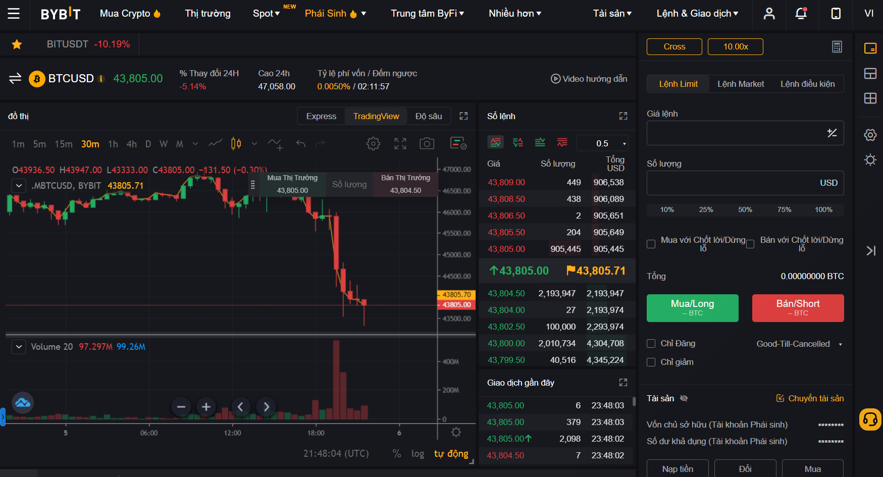 Phòng giao dịch Bybit Phòng giao dịch Bybit