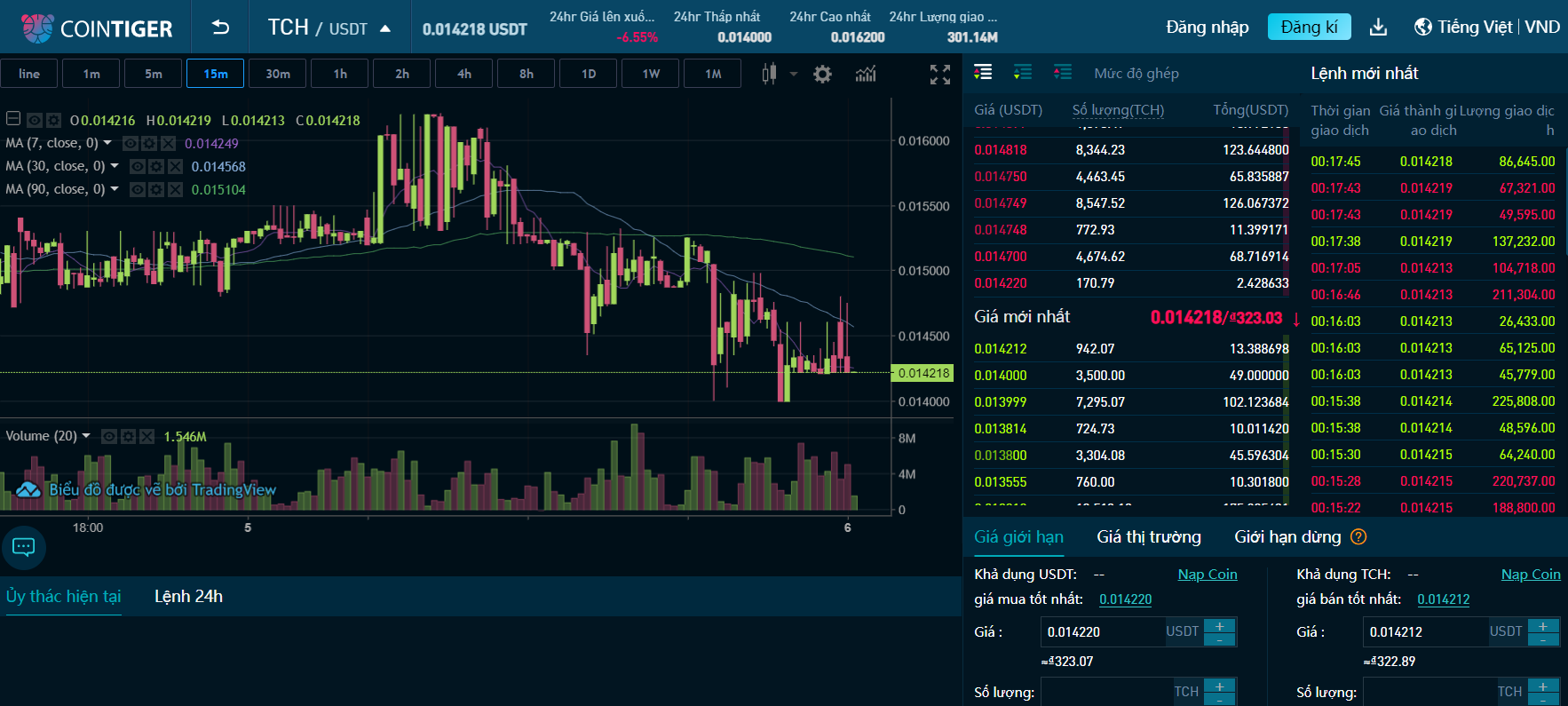 Giao dịch hợp đồng tương lai tiền điện tử CoinTiger Giao dịch hợp đồng tương lai tiền điện tử CoinTiger