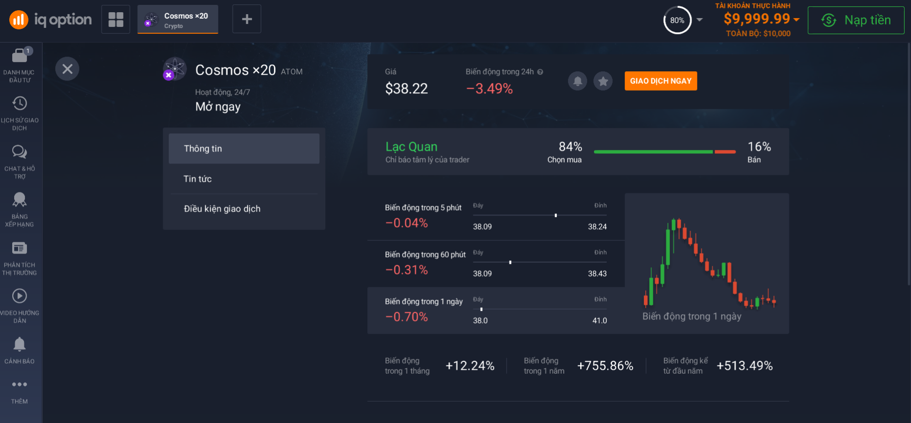 Thông tin về tiền điện tử Cosmos