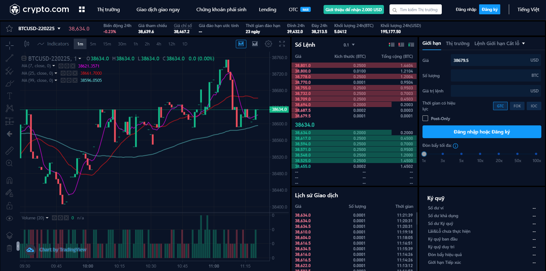 Phòng giao dịch tương lai trên sàn giao dịch Crypto.com Phòng giao dịch tương lai trên sàn giao dịch Crypto.com