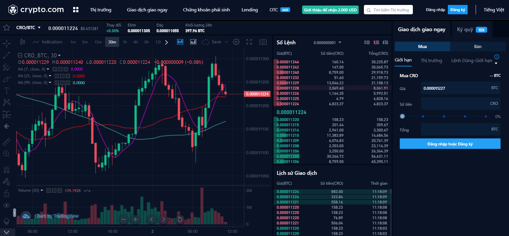 Phòng giao dịch hợp đồng vĩnh viễn tại Crypto.com Phòng giao dịch hợp đồng vĩnh viễn tại Crypto.com