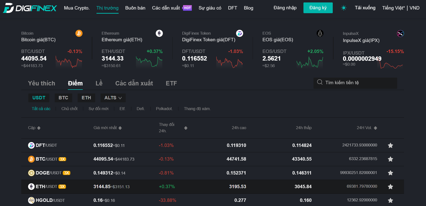 Gửi tiền trên nền tảng DigiFinex Gửi tiền trên nền tảng DigiFinex