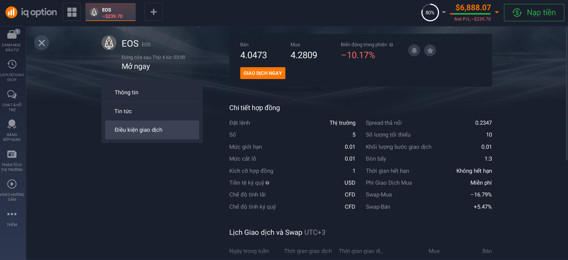 Cách bắt đầu đầu tư vào EOS