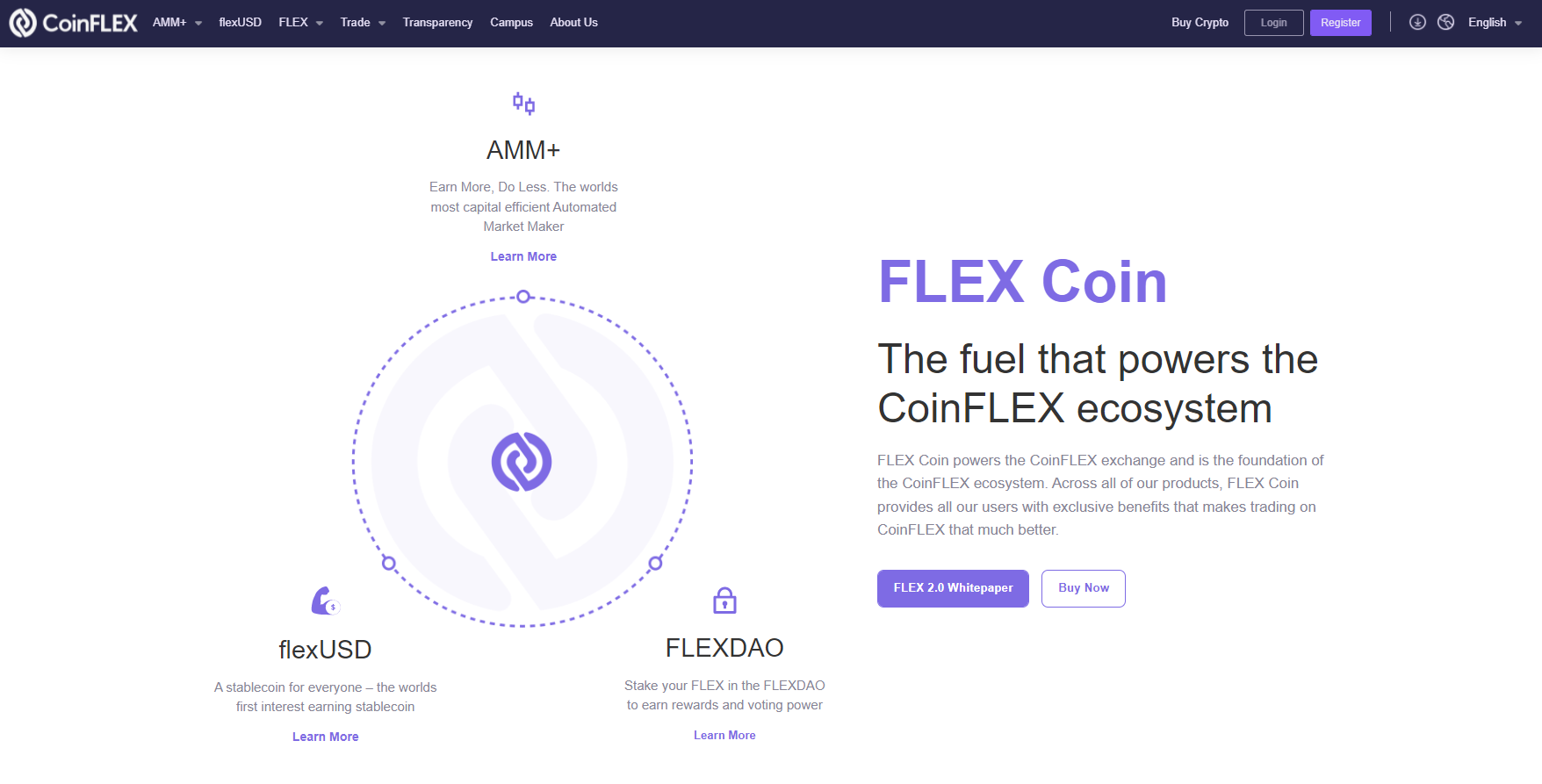 Hệ sinh thái CoinFLEX Hệ sinh thái CoinFLEX