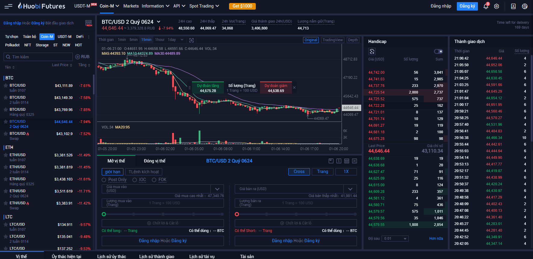 Sàn giao dịch phái sinh tiền điện tử Huobi Global Sàn giao dịch phái sinh tiền điện tử Huobi Global