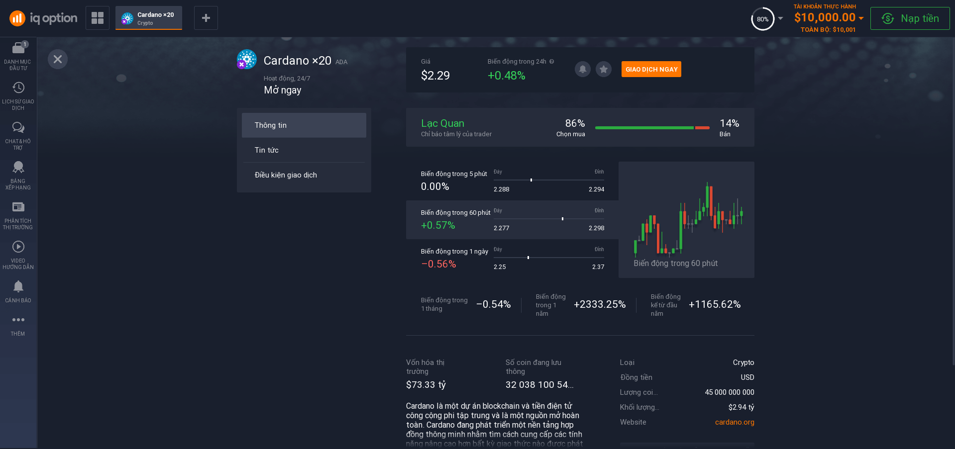 Cách bắt đầu đầu tư vào ADA