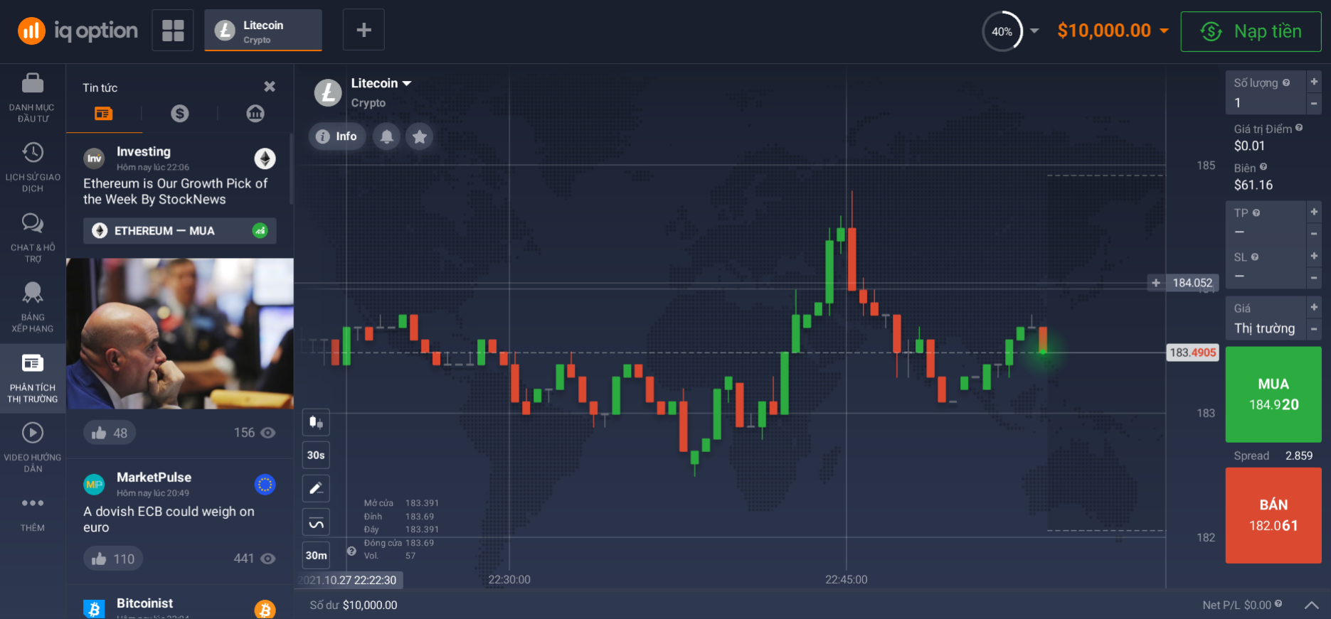 Tin tức về nền tảng giao dịch
