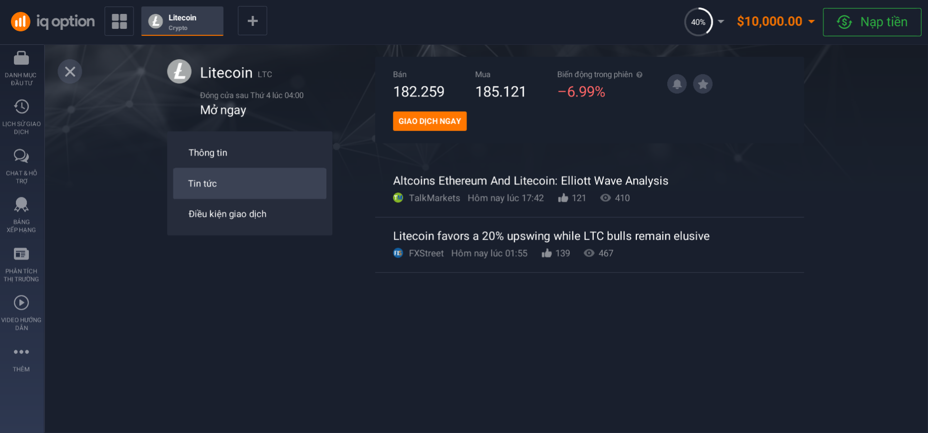 Tin tức về Litecoin