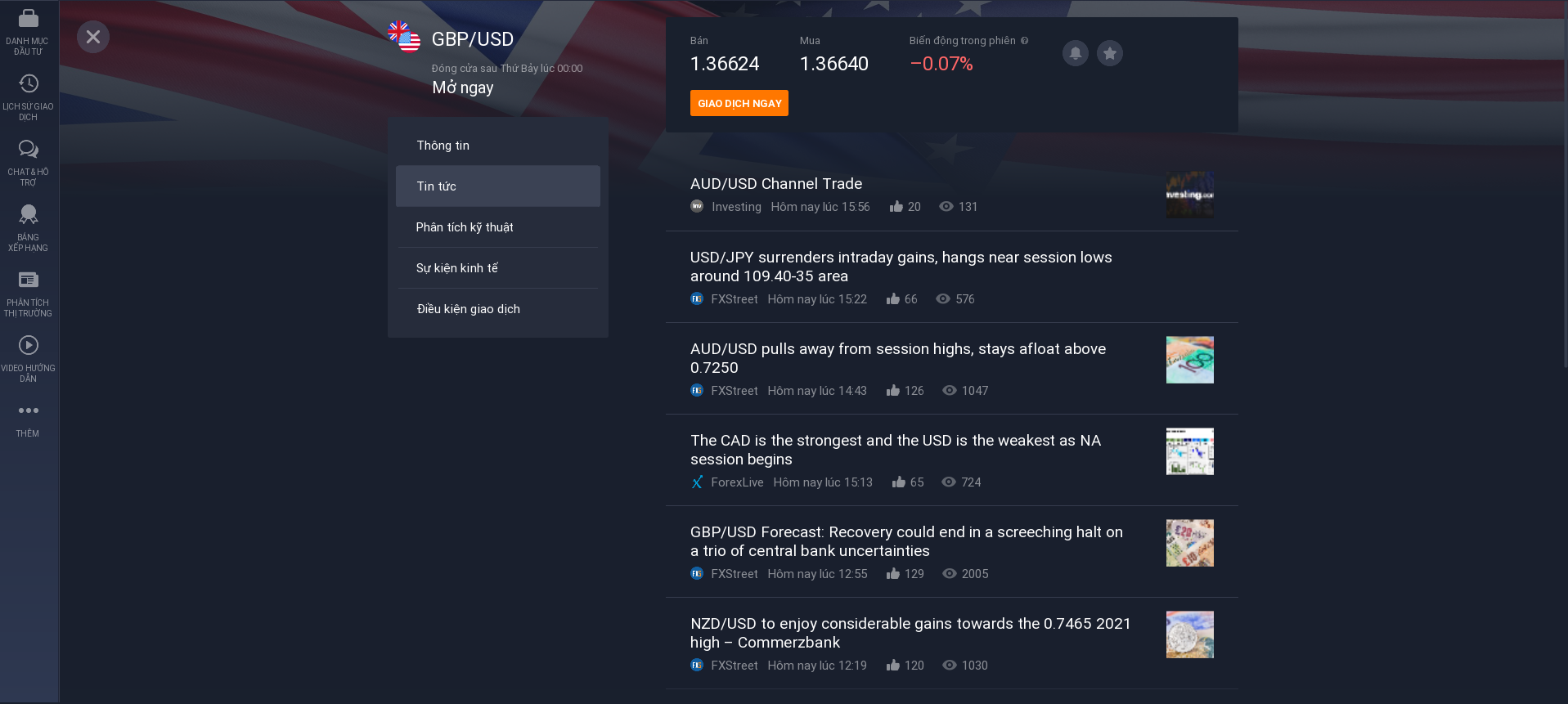 Tin tức về cặp tiền tệ GBP / USD Tin tức về cặp tiền tệ GBP / USD
