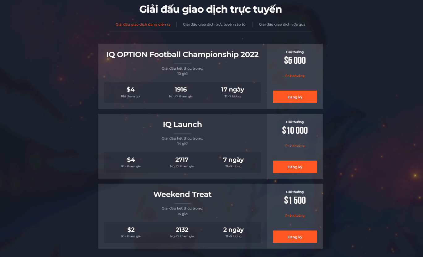 Giao dịch và cạnh tranh trên IQ Option Giao dịch và cạnh tranh trên IQ Option
