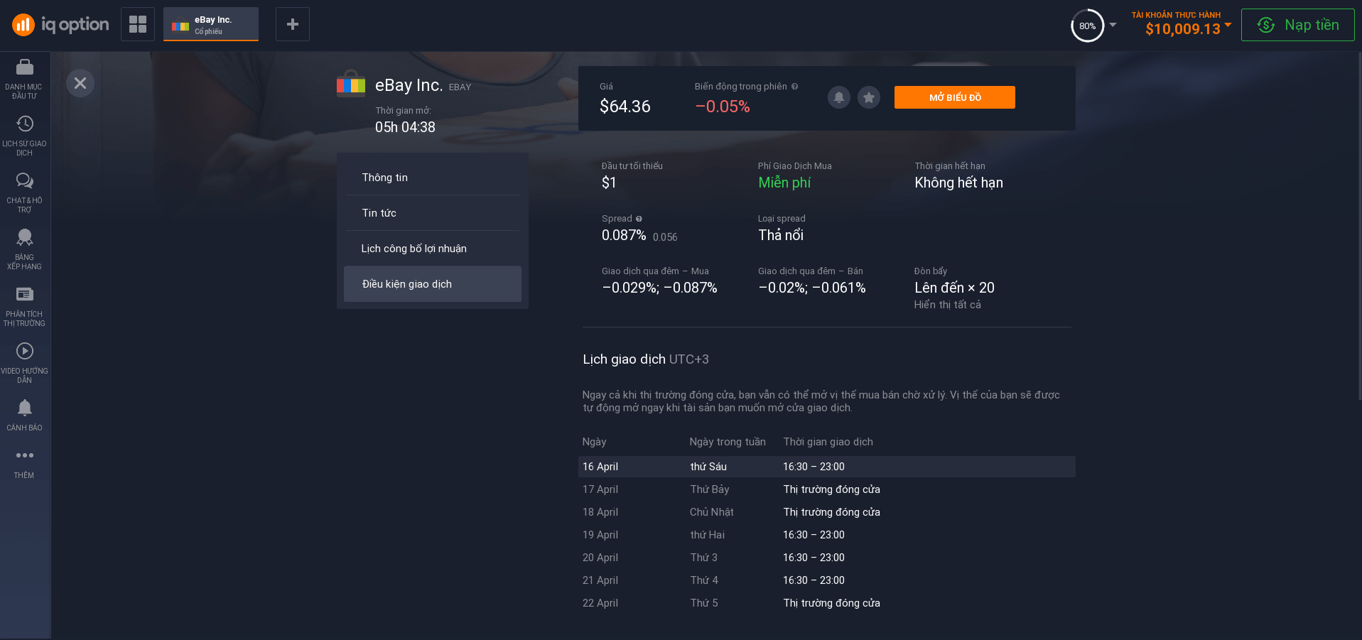 Điều kiện giao dịch