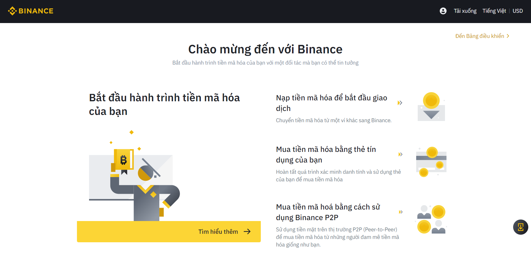 Nền tảng giao dịch phái sinh Binance Nền tảng giao dịch phái sinh Binance